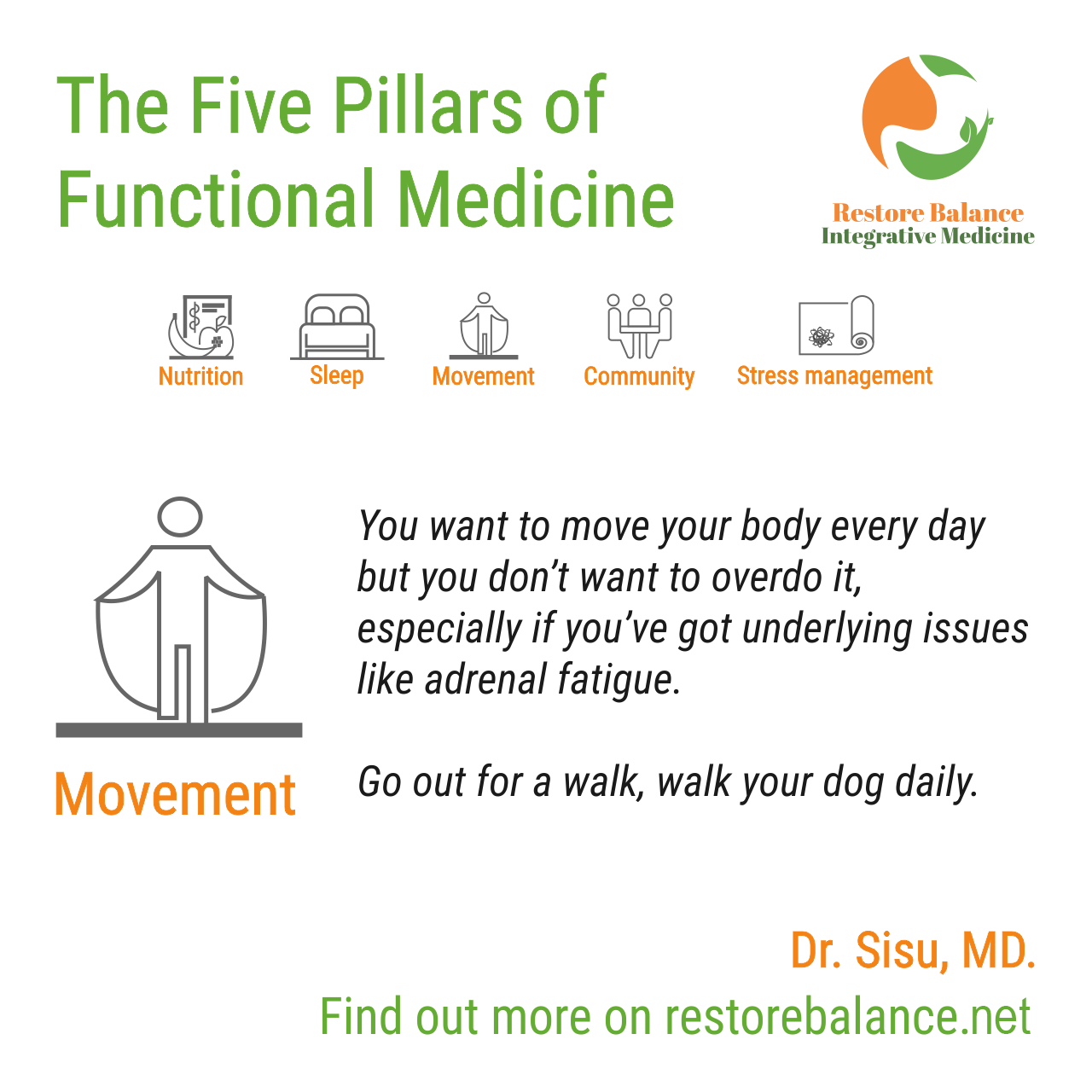 The Five Pillars Of Functional Medicine - Restore Balance