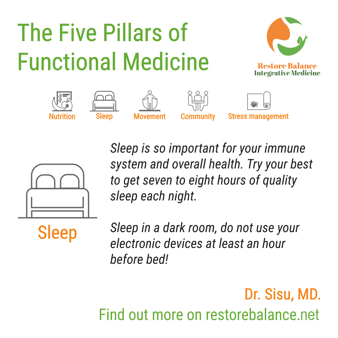 The Five Pillars Of Functional Medicine Restore Balance